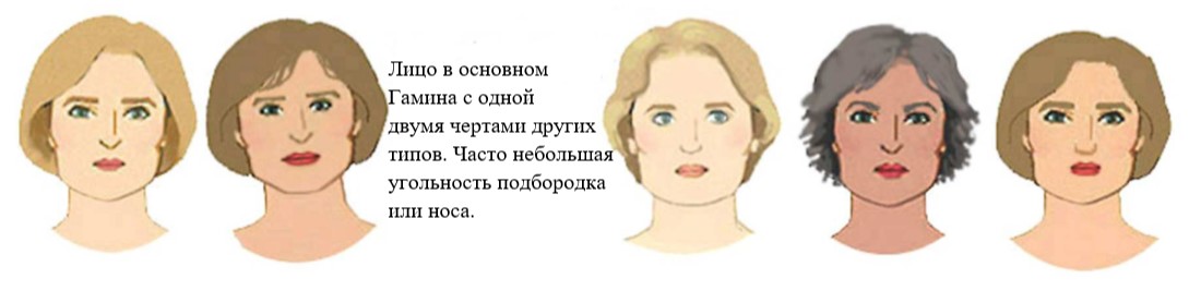 Лица Гаминов-Классиков