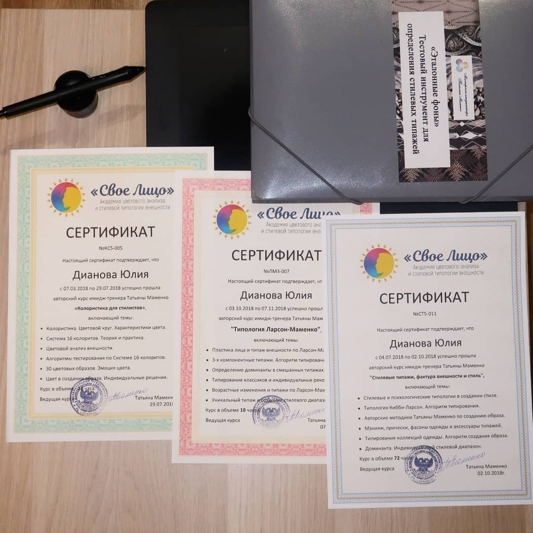 Сертификаты Академии Свое Лицо